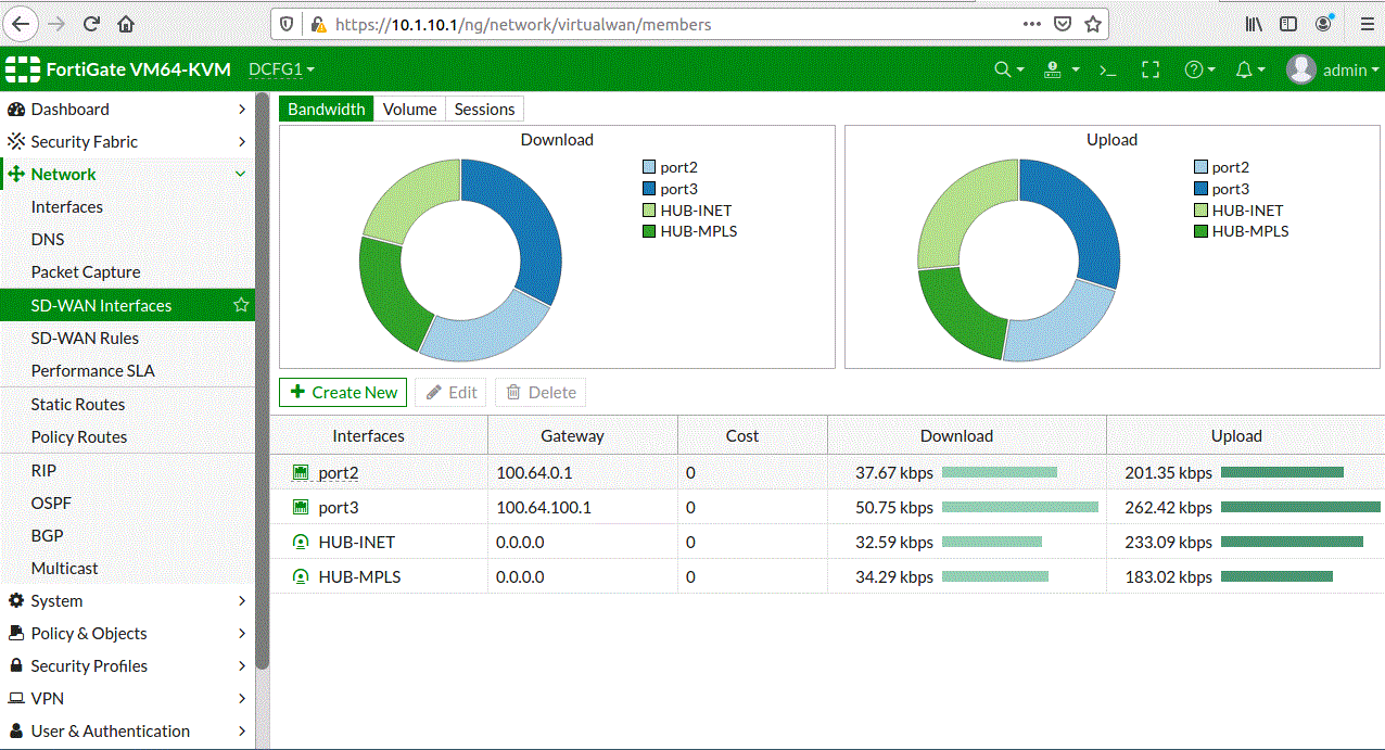 SD-WAN Troubleshooting Goal to Command Mapping